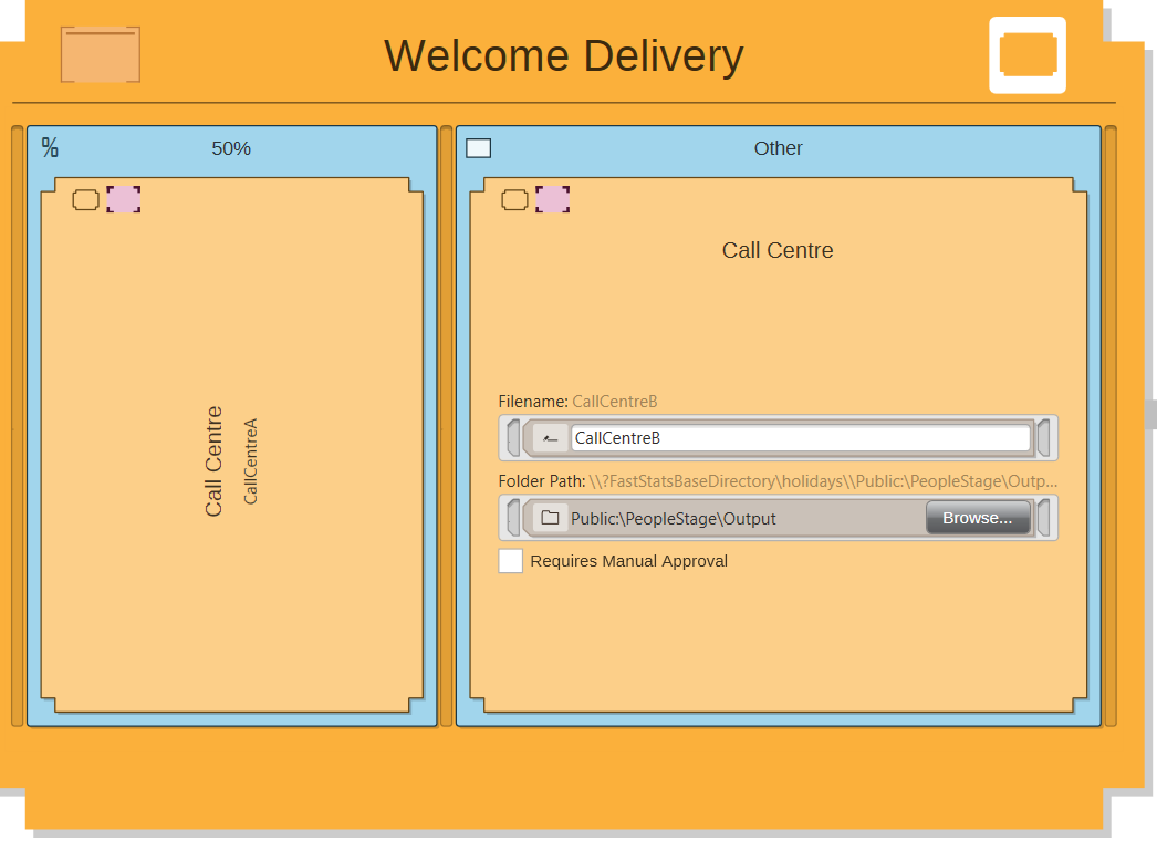 Delivery Multiple Outputs
