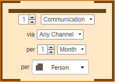 Limit Number of Communications