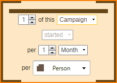 Constrain Number of Campaigns