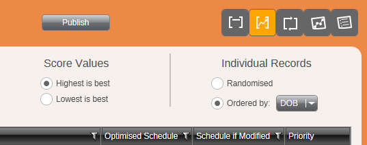 Campaign Level Priority criteria Campaign Level Priority criteria