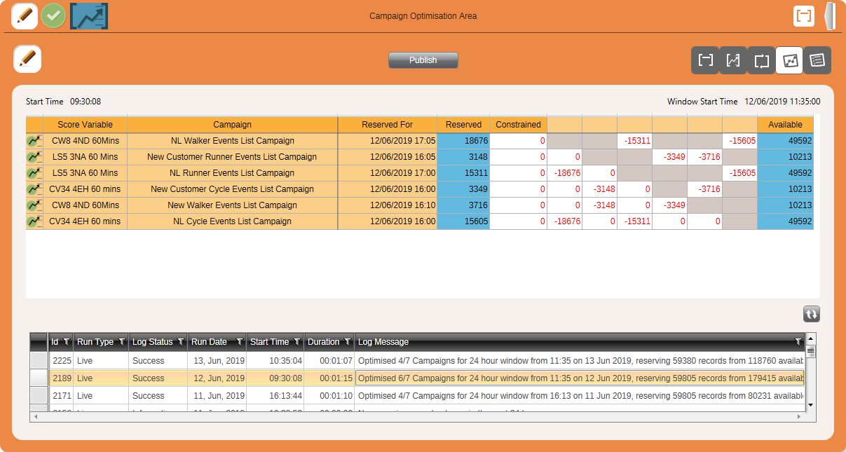 Results view after Run Now Test