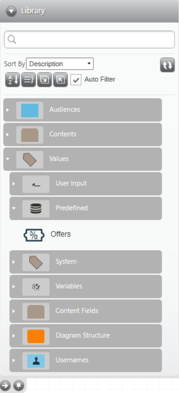 Voucher Set in Library Values
