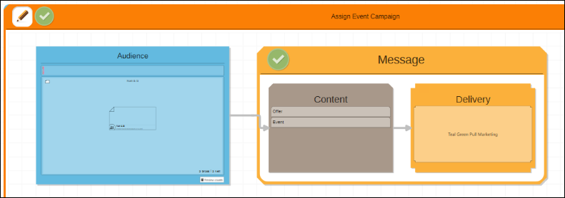 Assign Event Campaign