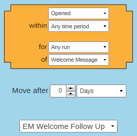 Broadcast (Email) Interaction Options Broadcast (Email) Interaction Options