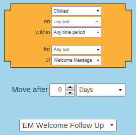 Broadcast (Email) Interaction Move After Broadcast (Email) Interaction Move After