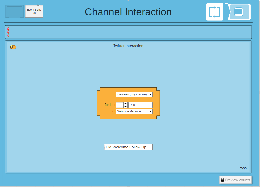 Broadcast (Twitter) Interaction Broadcast (Twitter) Interaction