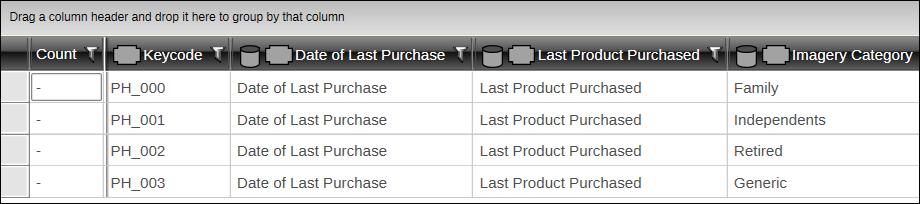 Auto-Generated KeyCode Column Added