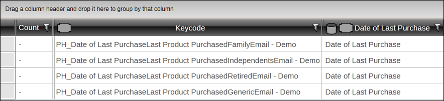 Concatenated KeyCode Column Added