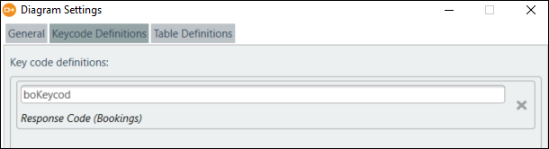 Diagram Settings Editor KeyCode Definitions