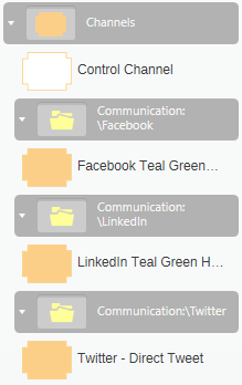 Social Channels in Library