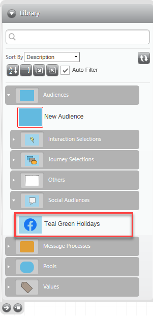 Facebook Audiences Facebook Audiences