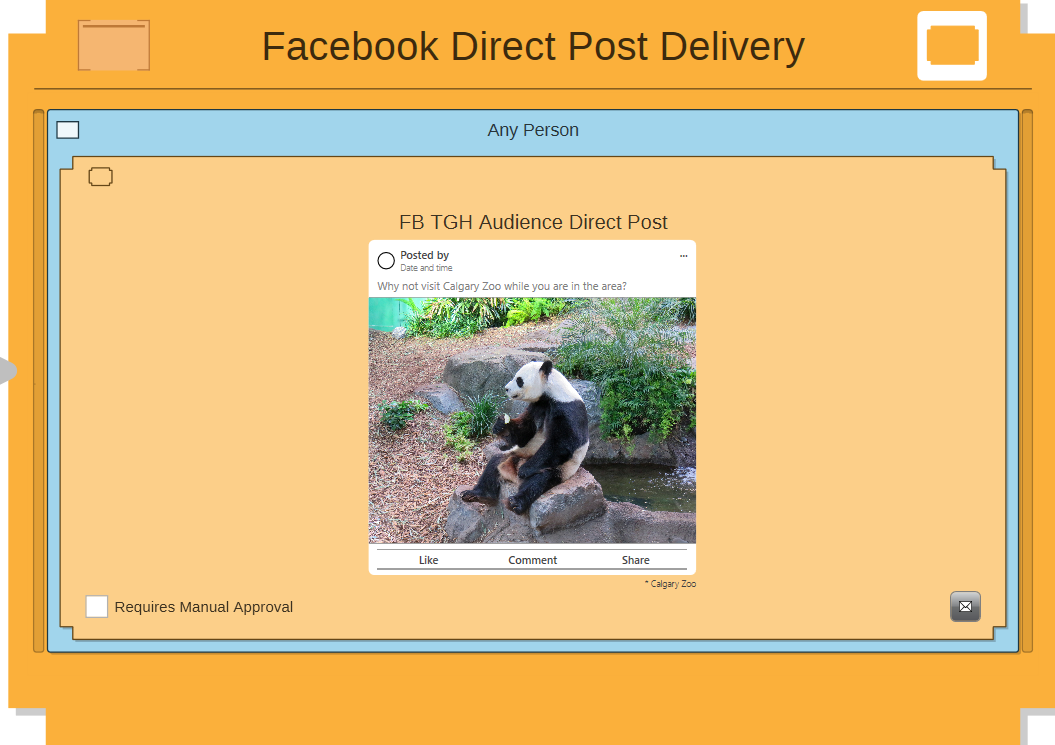 Facebook Delivery Facebook Delivery