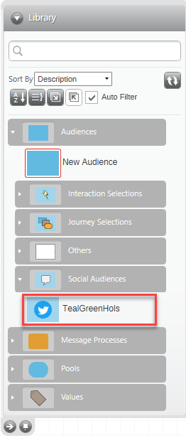 Twitter Audiences Twitter Audiences