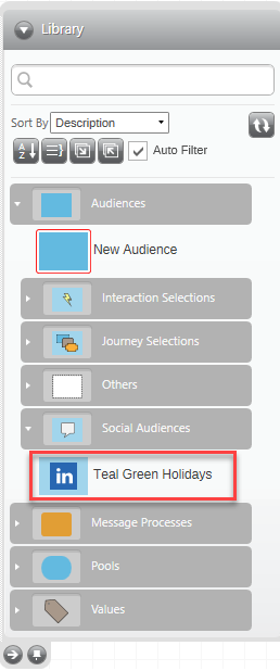 LinkedIn Audiences LinkedIn Audiences