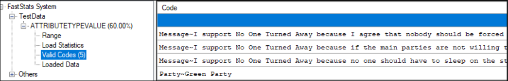 Character input values
