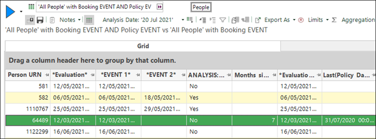 Improved context evaluation