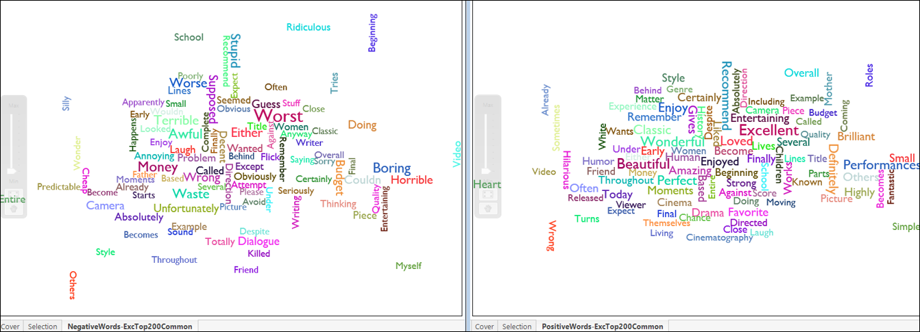 Extended text fields