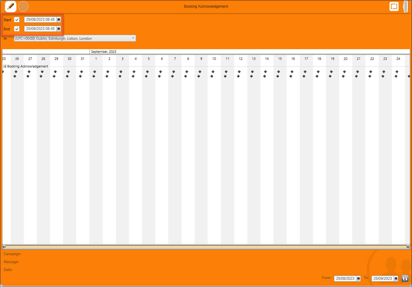 Manual Deactivation and Campaign Start/End Dates