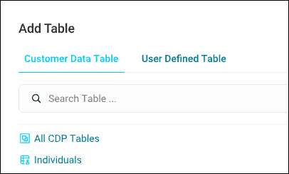 Add all CDP tables