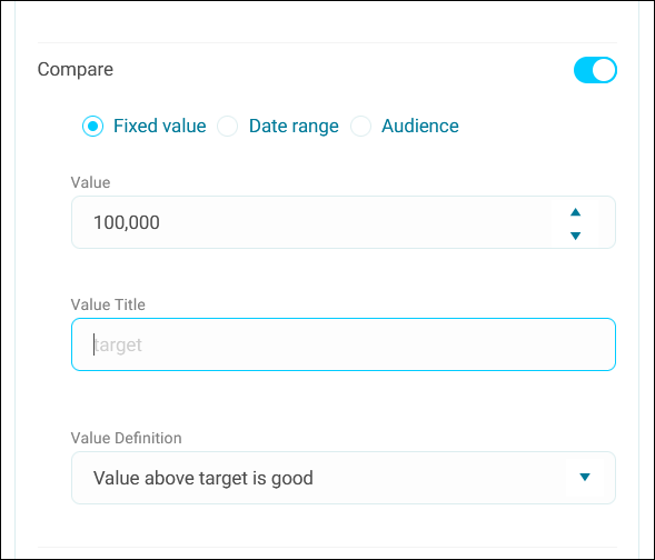 Fixed value comparison label
