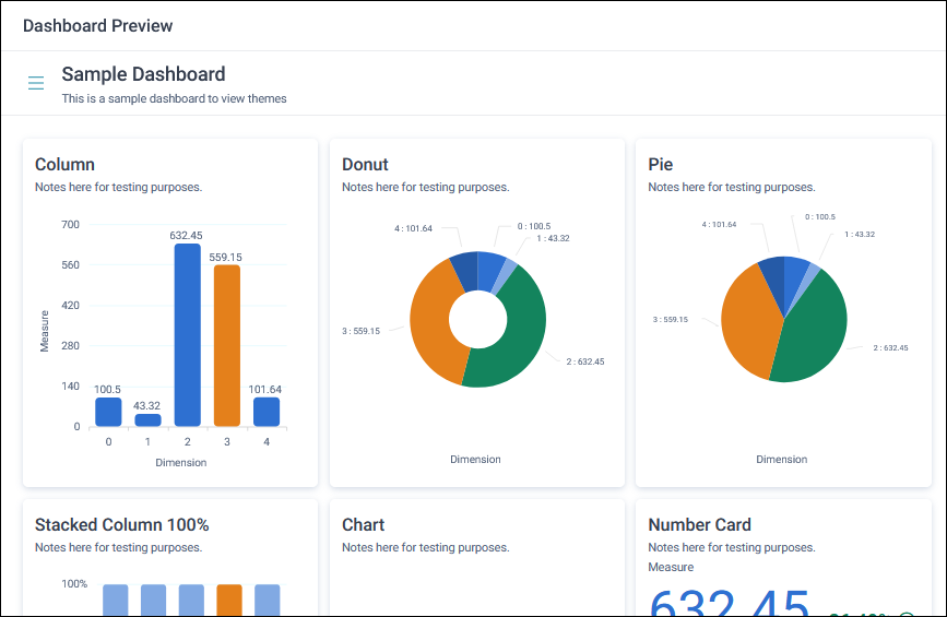 Deep Blue theme Dashboard preview in the Deep Blue theme, showing column, donut, pie, and stacked column charts