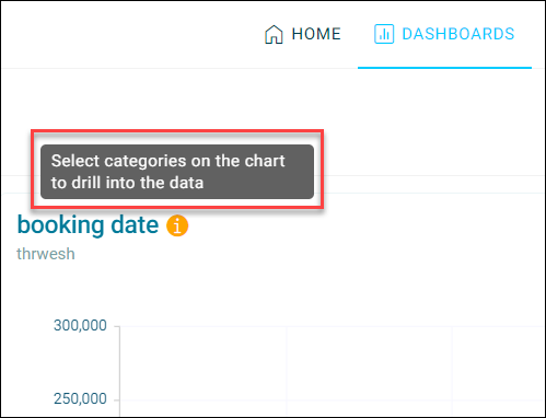 Dashboard tiles information message redesign