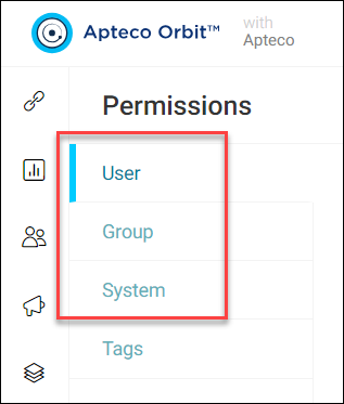 Permissions