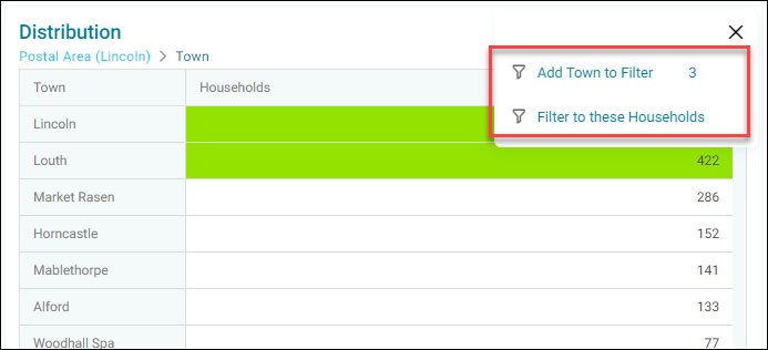 Filter to Households