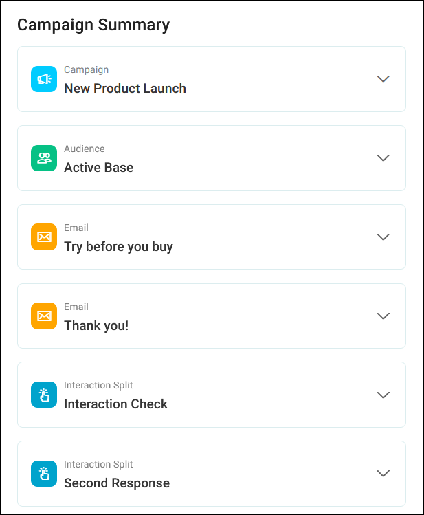 Campaign summary items order