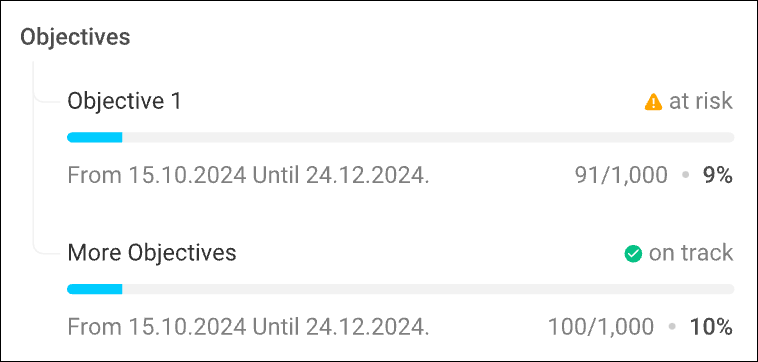 Message objectives