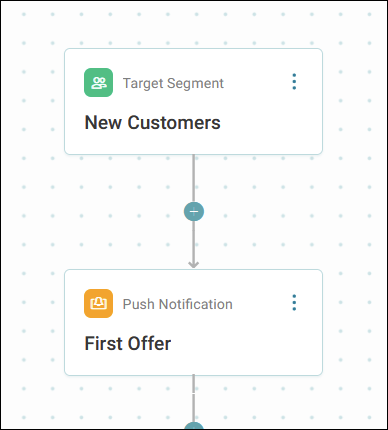 Push notifications