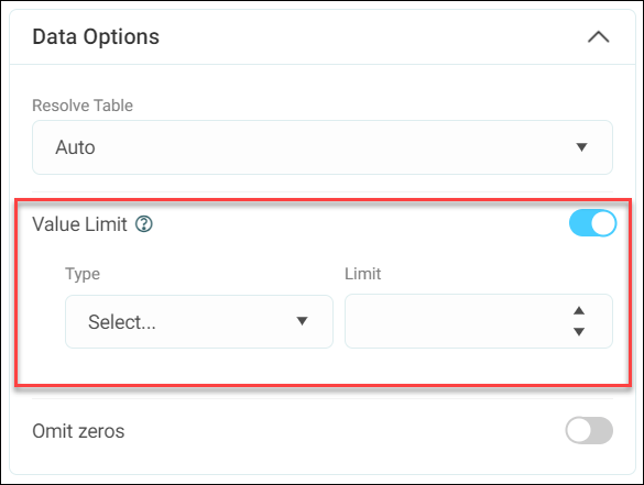 Value display limit