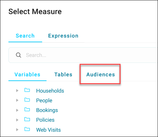 Audience measure