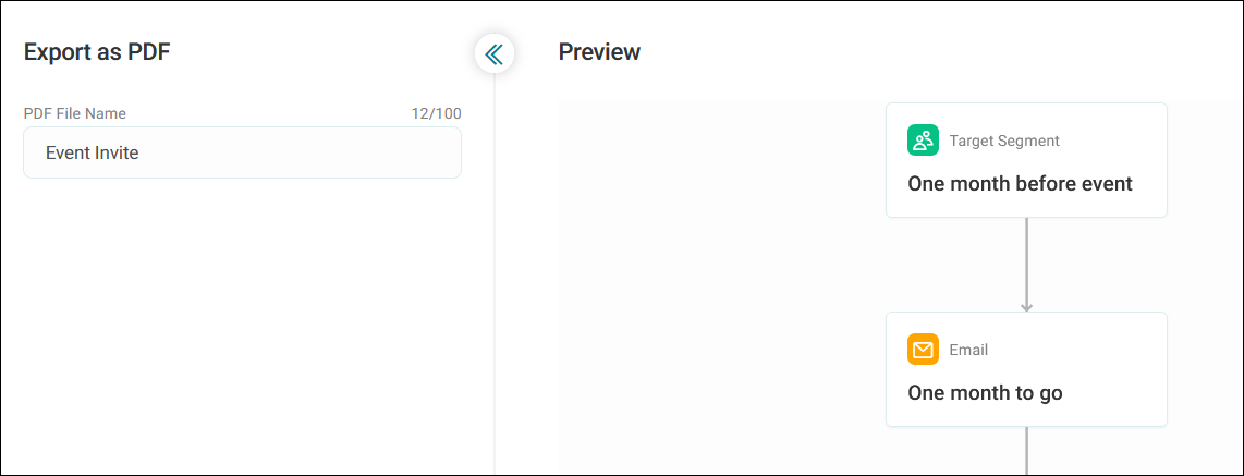 Export journey as a PDF