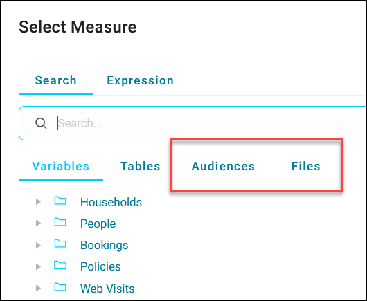 Audience as a measure