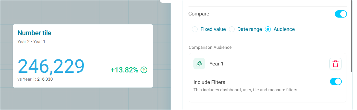 Compare audiences