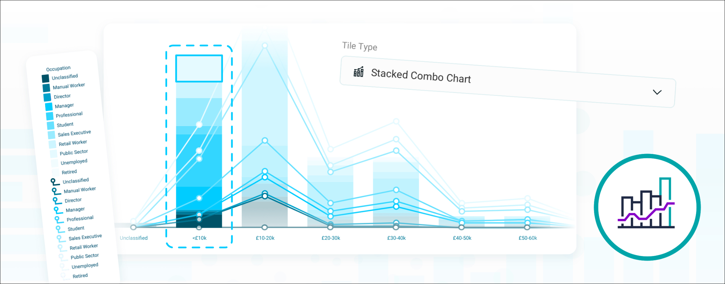 MD charts in audience workbooks
