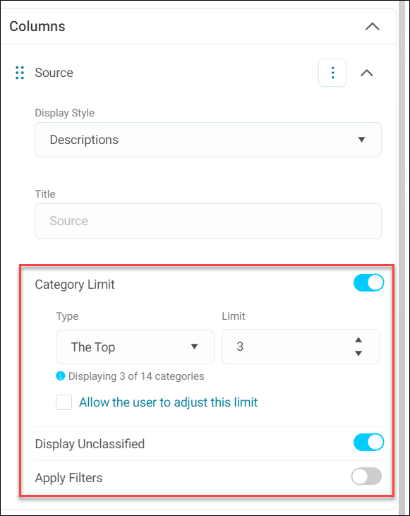 Category limit