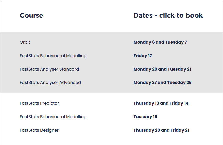 Course schedule Course schedule