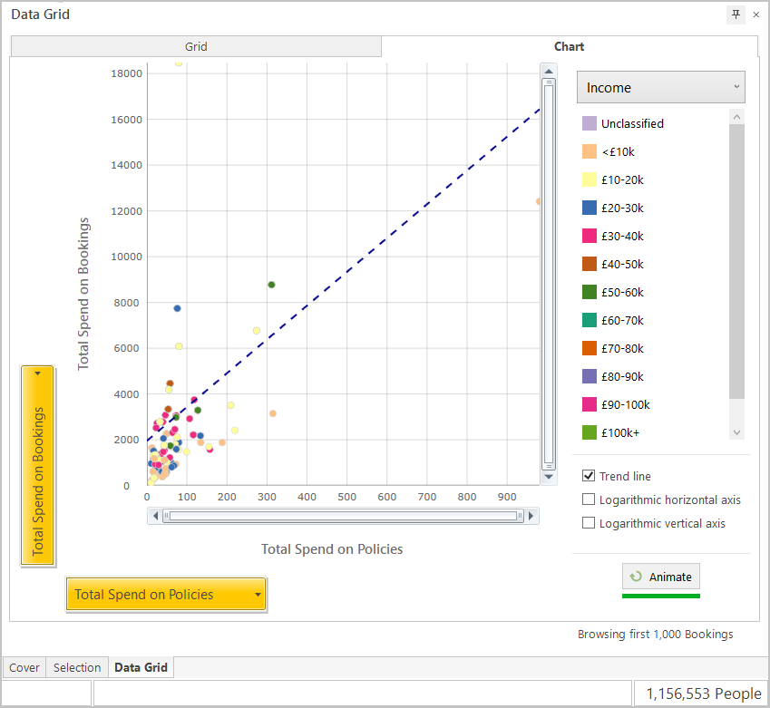 Data Grid How do I use a Scatter Chart?